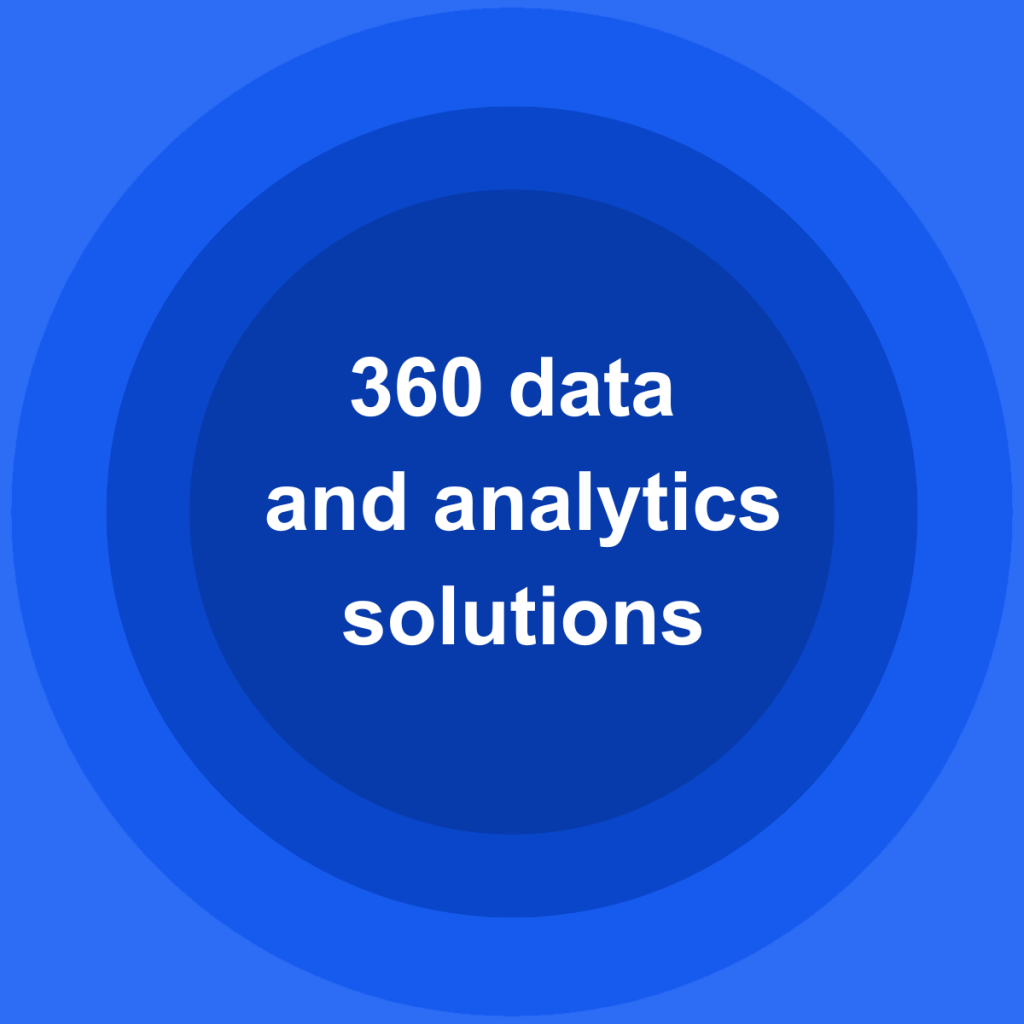 Inline image 13 for NIQ Partner Network: Become a partner